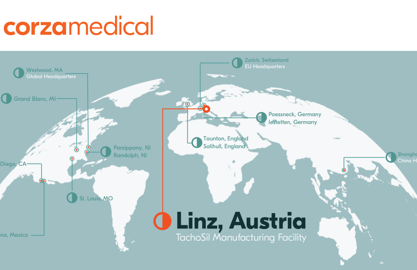 Corza Medical Completes Acquisition of TachoSil Ma...