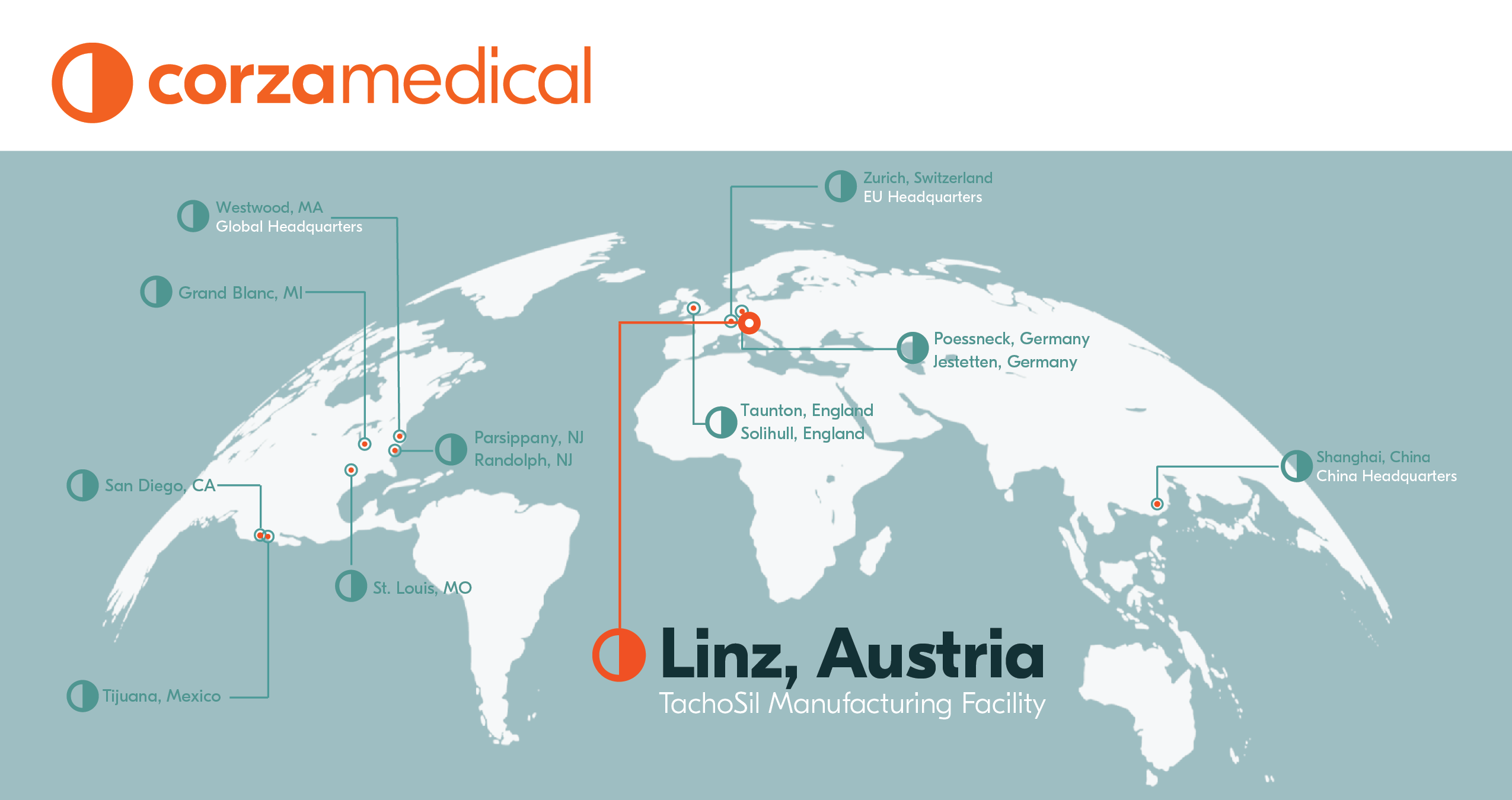 Corza Medical Completes Acquisition of TachoSil Manufacturing